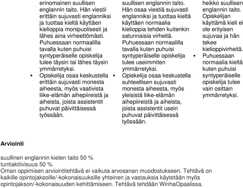 Opiskelija osaa keskustella erittäin sujuvasti monesta aiheesta, myös vaativista liike-elämän aihepiireistä ja aiheista, joista assistentit puhuvat päivittäisessä työssään. suullisen englannin taito.