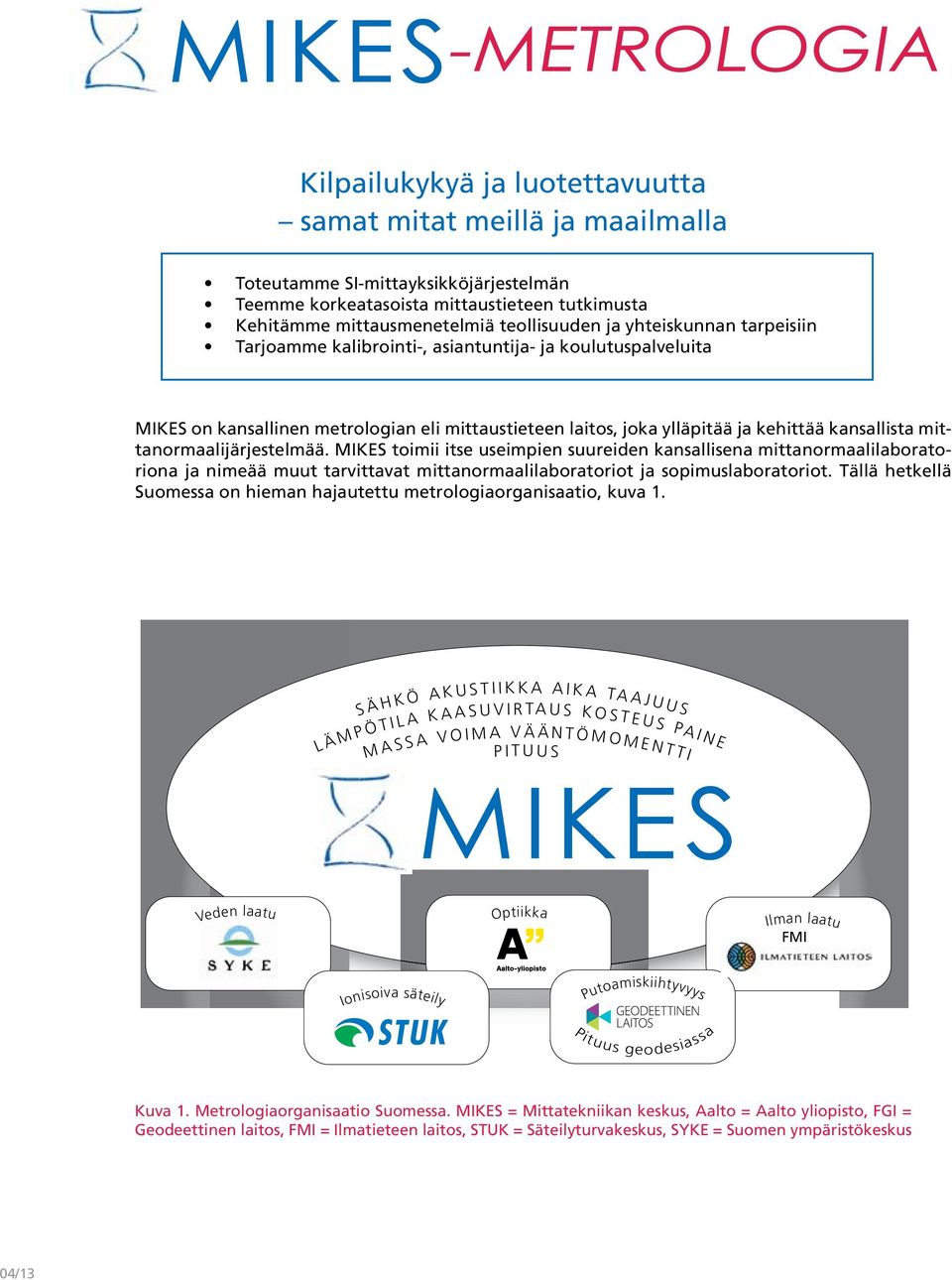 mittanormaalijärjestelmää. MIKES toimii itse useimpien suureiden kansallisena mittanormaalilaboratoriona ja nimeää muut tarvittavat mittanormaalilaboratoriot ja sopimuslaboratoriot.