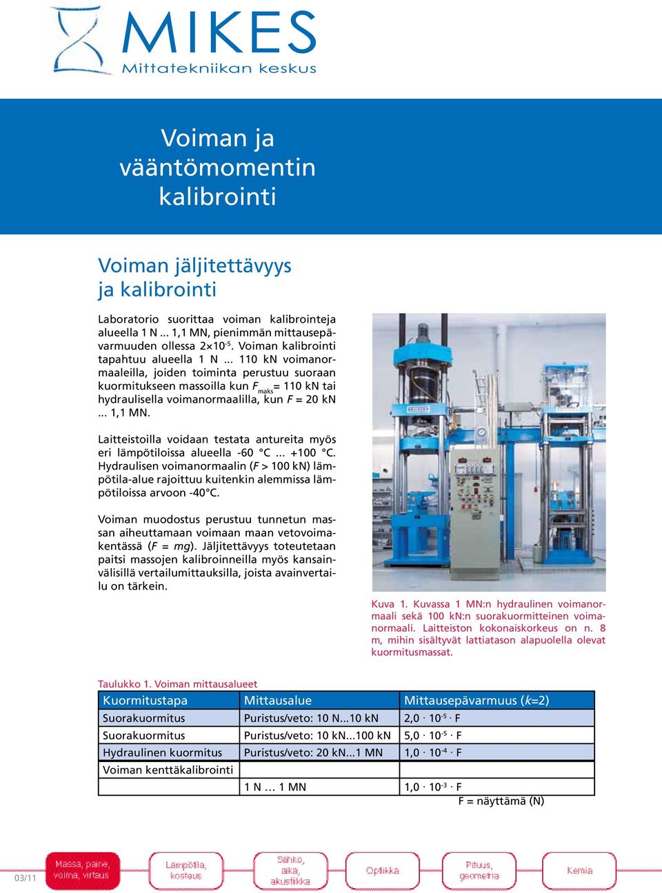 .. 1,1 MN. Laitteistoilla voidaan testata antureita myös eri lämpötiloissa alueella -60 C... +100 C.