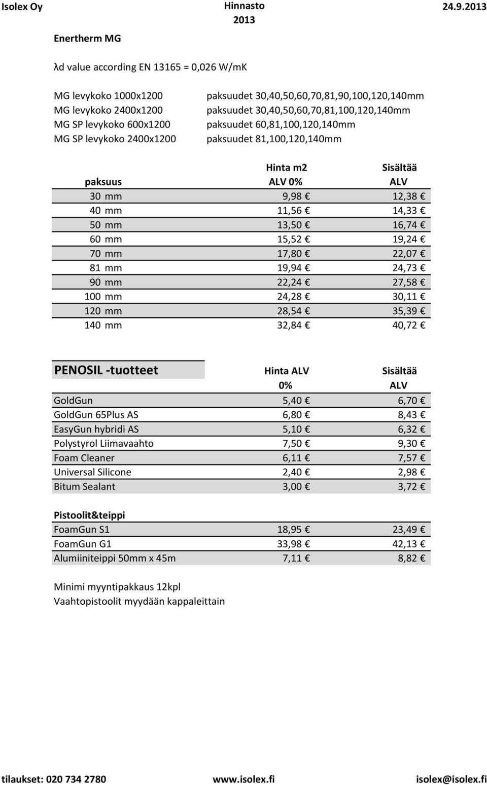 30,40,50,60,70,81,100,120,140mm paksuudet 60,81,100,120,140mm paksuudet 81,100,120,140mm 0% 30 mm 9,98 12,38 40 mm 11,56 14,33 50 mm 13,50 16,74 60 mm 15,52 19,24 70 mm 17,80 22,07 81 mm 19,94 24,73