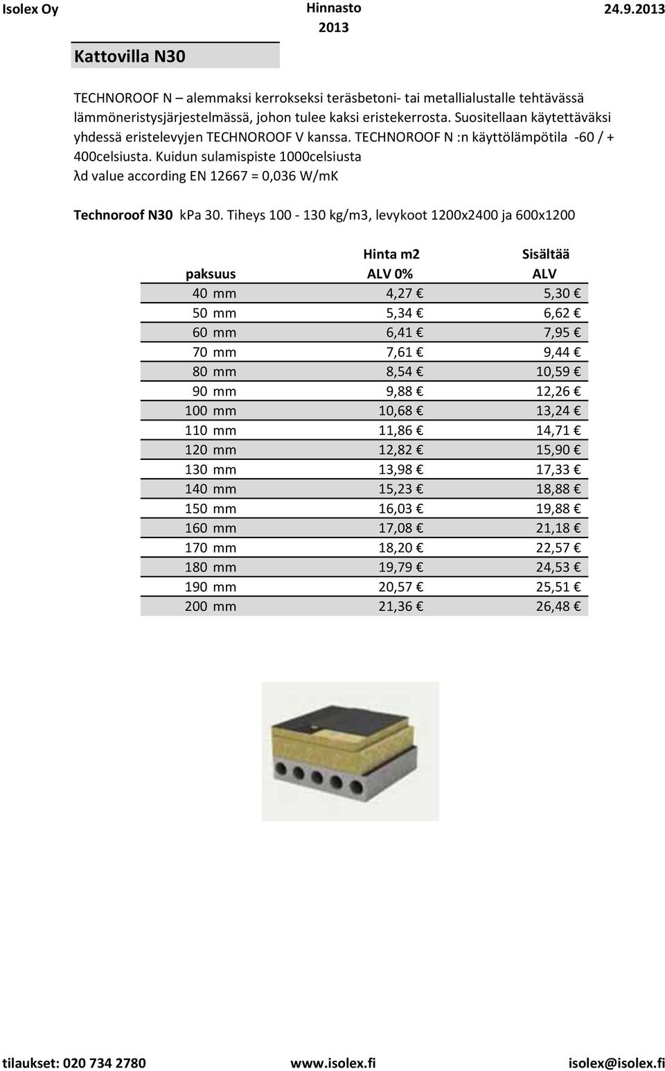 Kuidun sulamispiste 1000celsiusta λd value according EN 12667 = 0,036 W/mK Technoroof N30 kpa 30.