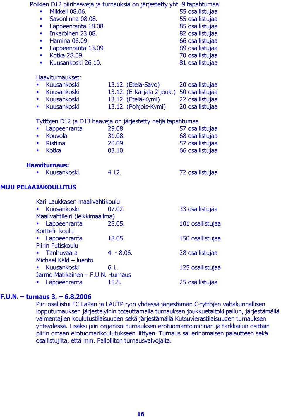 12. (E-Karjala 2 jouk.) 50 osallistujaa Kuusankoski 13.12. (Etelä-Kymi) 22 osallistujaa Kuusankoski 13.12. (Pohjois-Kymi) 20 osallistujaa Tyttöjen D12 ja D13 haaveja on järjestetty neljä tapahtumaa Lappeenranta 29.