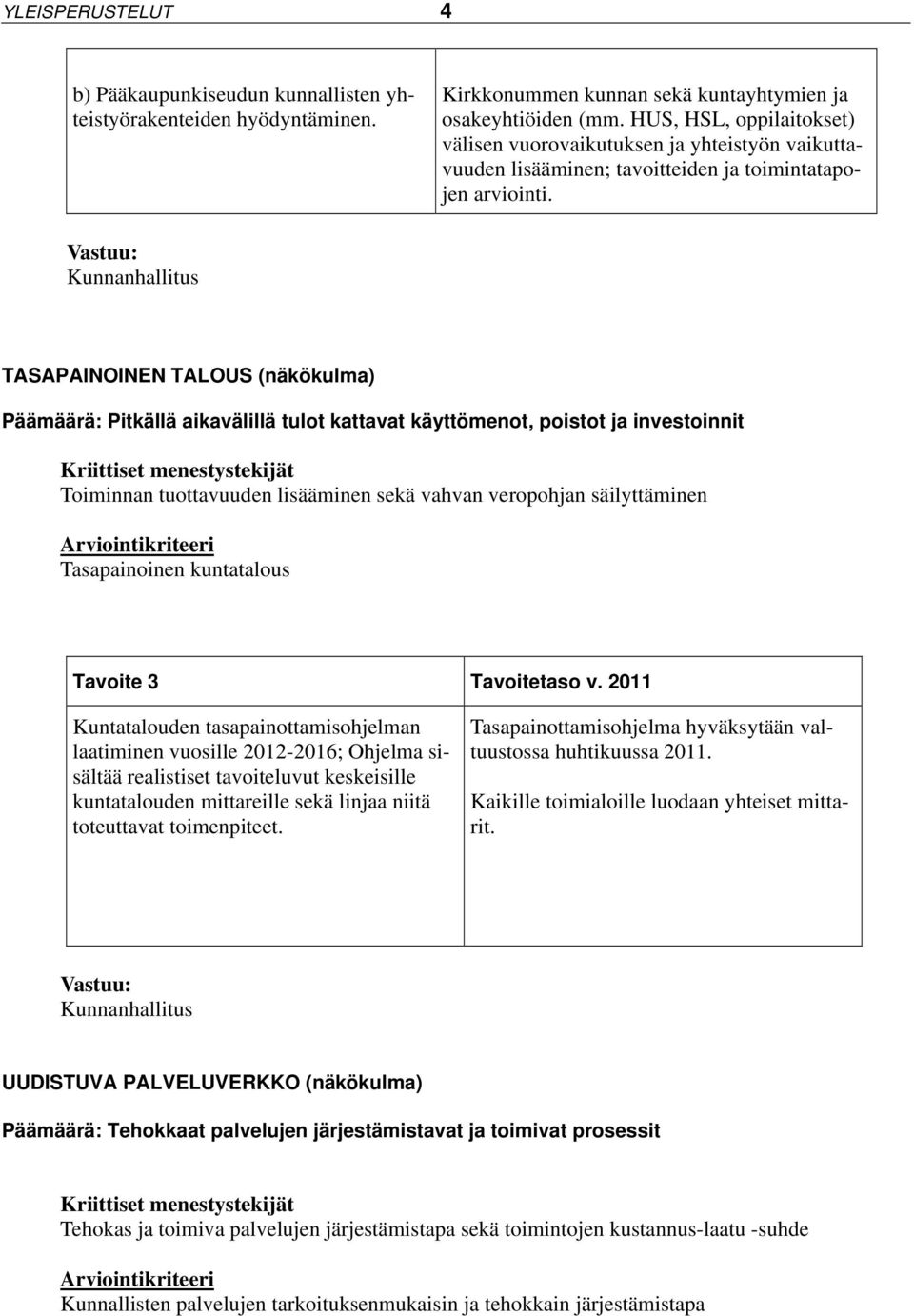 Vastuu: Kunnanhallitus TASAPAINOINEN TALOUS (näkökulma) Päämäärä: Pitkällä aikavälillä tulot kattavat käyttömenot, poistot ja investoinnit Kriittiset menestystekijät Toiminnan tuottavuuden lisääminen