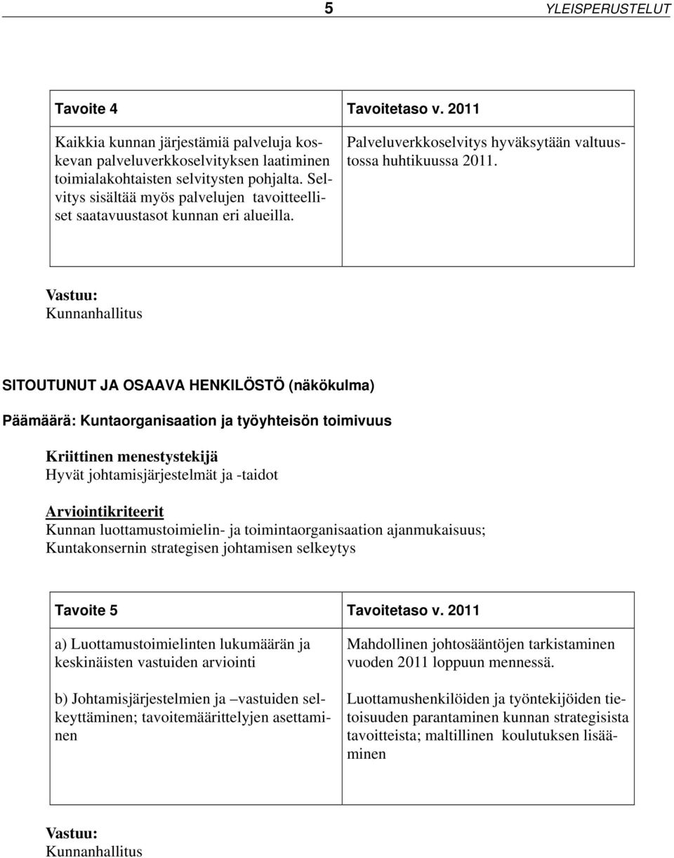 Vastuu: Kunnanhallitus SITOUTUNUT JA OSAAVA HENKILÖSTÖ (näkökulma) Päämäärä: Kuntaorganisaation ja työyhteisön toimivuus Kriittinen menestystekijä Hyvät johtamisjärjestelmät ja -taidot