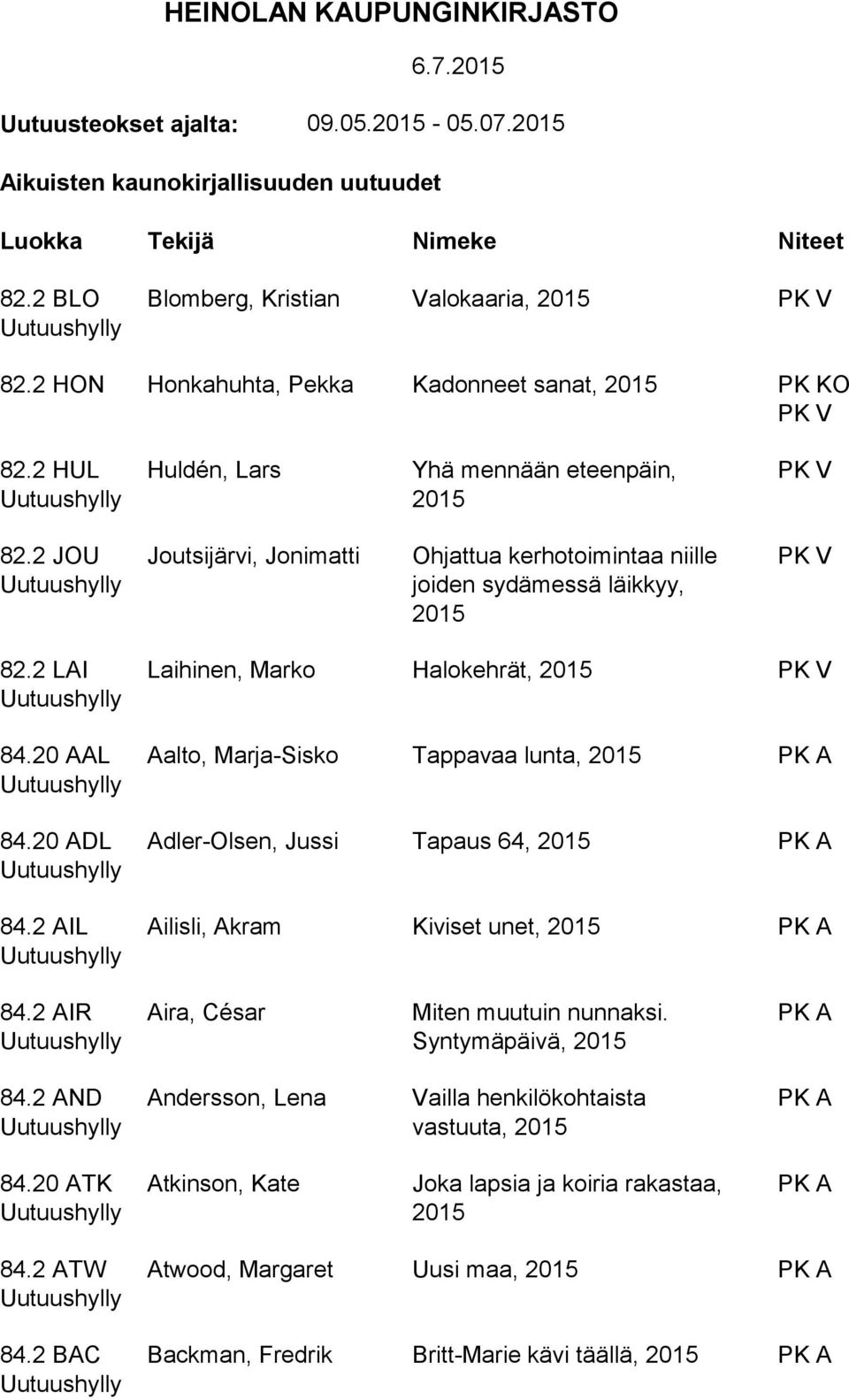 2 JOU Joutsijärvi, Jonimatti Ohjattua kerhotoimintaa niille joiden sydämessä läikkyy, PK V 82.2 LAI 84.20 AAL 84.20 ADL 84.
