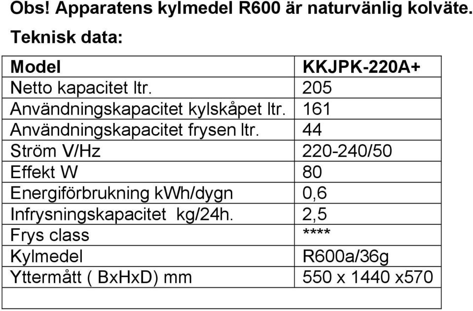 205 Användningskapacitet kylskåpet ltr. 161 Användningskapacitet frysen ltr.