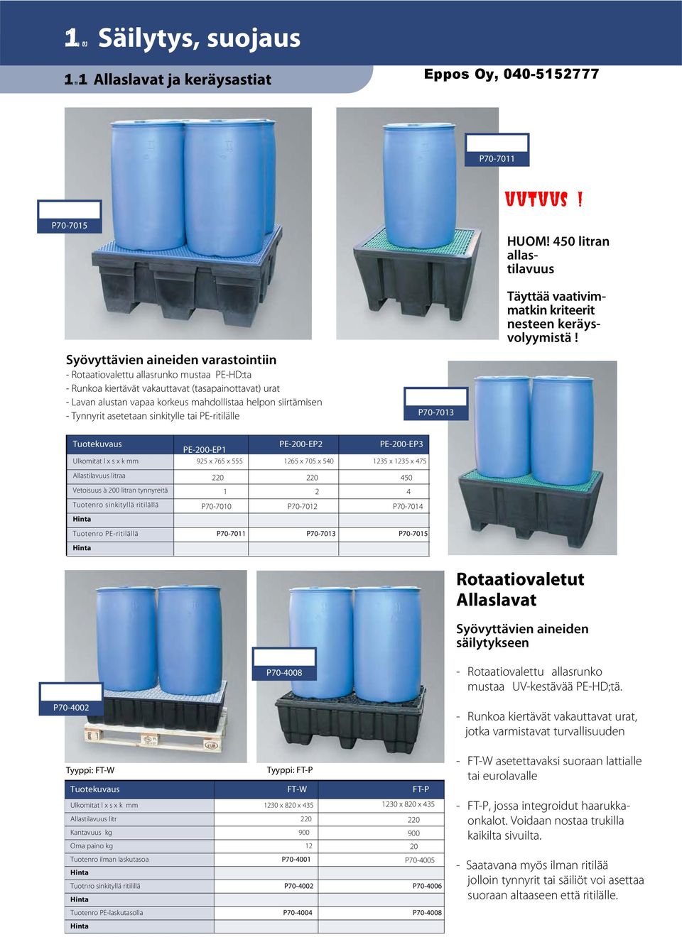helpon siirtämisen Tynnyrit asetetaan sinkitylle tai PEritilälle P707013 Täyttää vaativimmatkin kriteerit nesteen keräysvolyymistä!