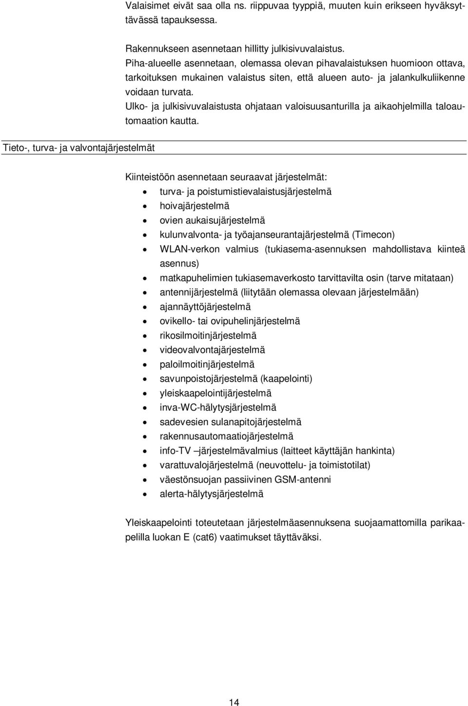 Ulko- ja julkisivuvalaistusta ohjataan valoisuusanturilla ja aikaohjelmilla taloautomaation kautta.