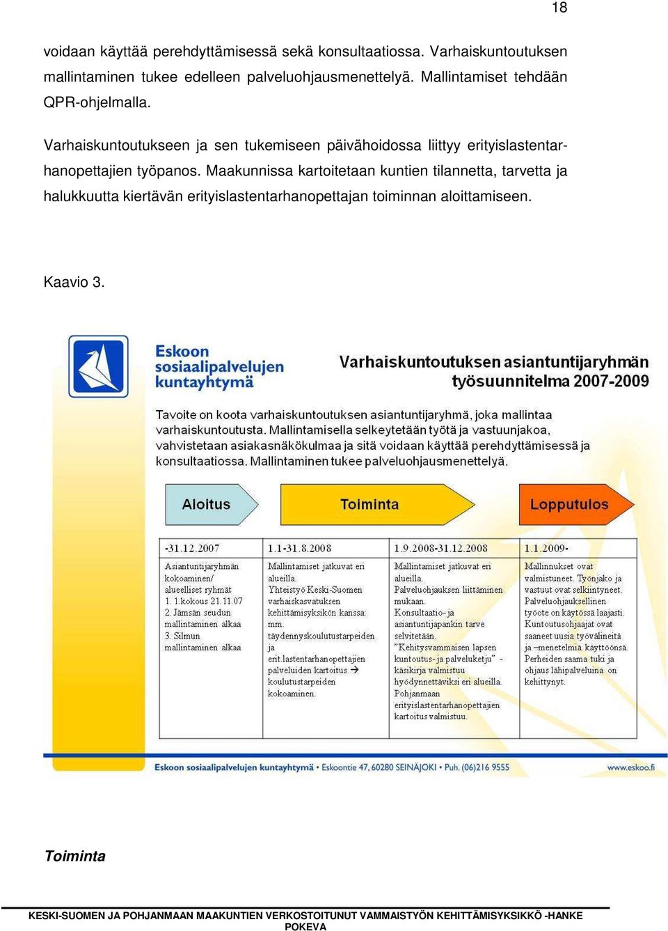 Mallintamiset tehdään QPR-ohjelmalla.