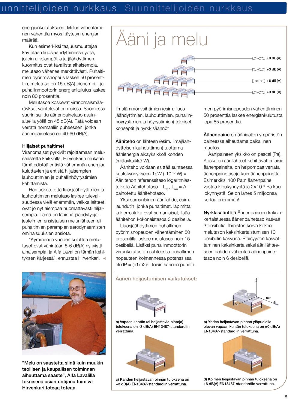 Puhaltimen pyörimisnopeus laskee 50 prosenttiin, melutaso on 15 db(a) pienempi ja puhallinmoottorin energiankulutus laskee noin 80 prosenttia.