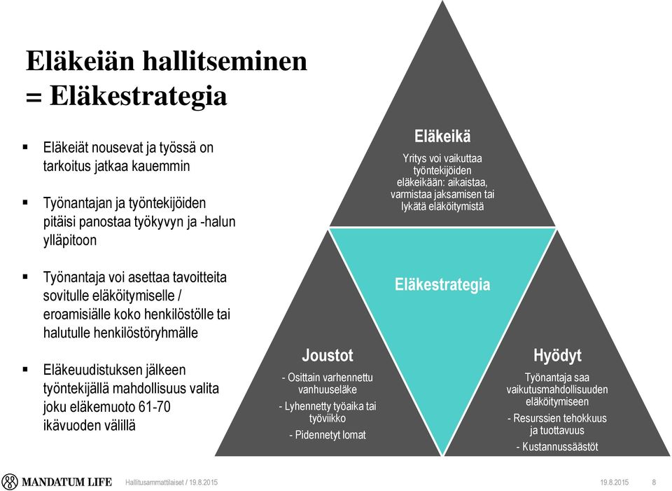 halutulle henkilöstöryhmälle Eläkeuudistuksen jälkeen työntekijällä mahdollisuus valita joku eläkemuoto 61-70 ikävuoden välillä Joustot - Osittain varhennettu vanhuuseläke - Lyhennetty työaika tai