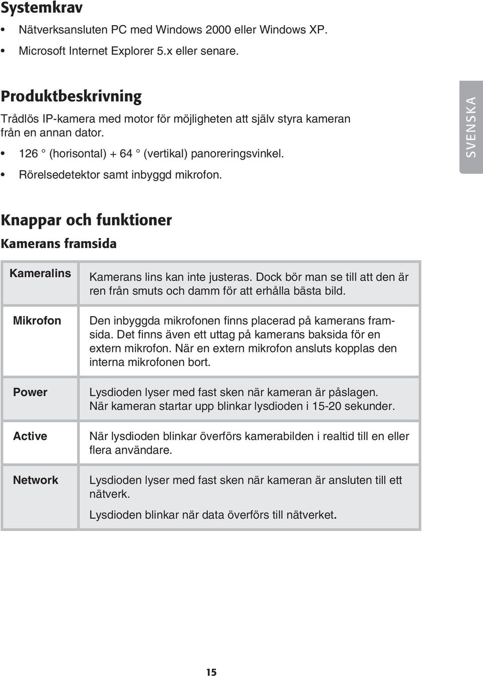 SVENSKA Knappar och funktioner Kamerans framsida Kameralins Mikrofon Power Active Network Kamerans lins kan inte justeras.