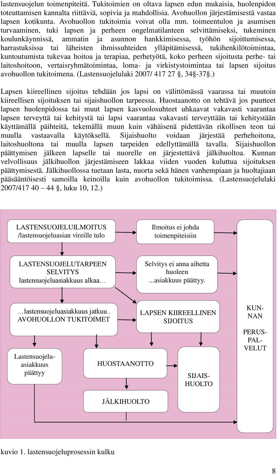 toimeentulon ja asumisen turvaaminen, tuki lapsen ja perheen ongelmatilanteen selvittämiseksi, tukeminen koulunkäynnissä, ammatin ja asunnon hankkimisessa, työhön sijoittumisessa, harrastuksissa tai