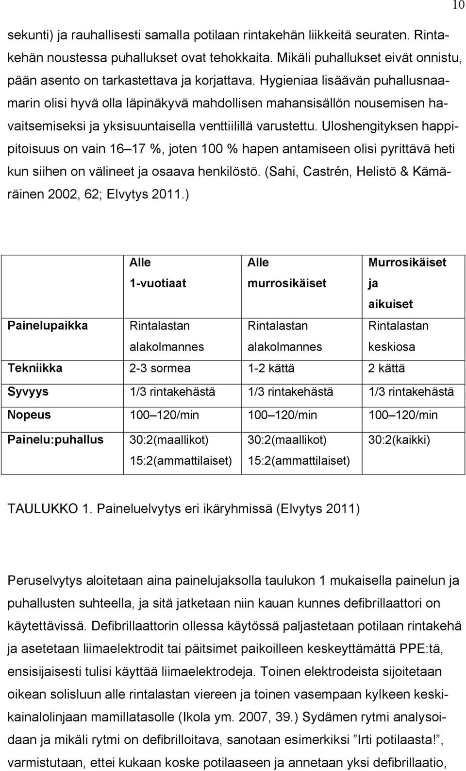 Hygieniaa lisäävän puhallusnaamarin olisi hyvä olla läpinäkyvä mahdollisen mahansisällön nousemisen havaitsemiseksi ja yksisuuntaisella venttiilillä varustettu.