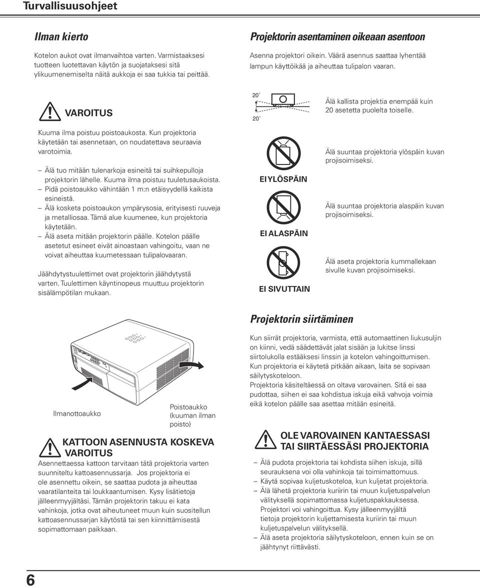 Kun projektoria käytetään tai asennetaan, on noudatettava seuraavia varotoimia. Älä tuo mitään tulenarkoja esineitä tai suihkepulloja projektorin lähelle. Kuuma ilma poistuu tuuletusaukoista.