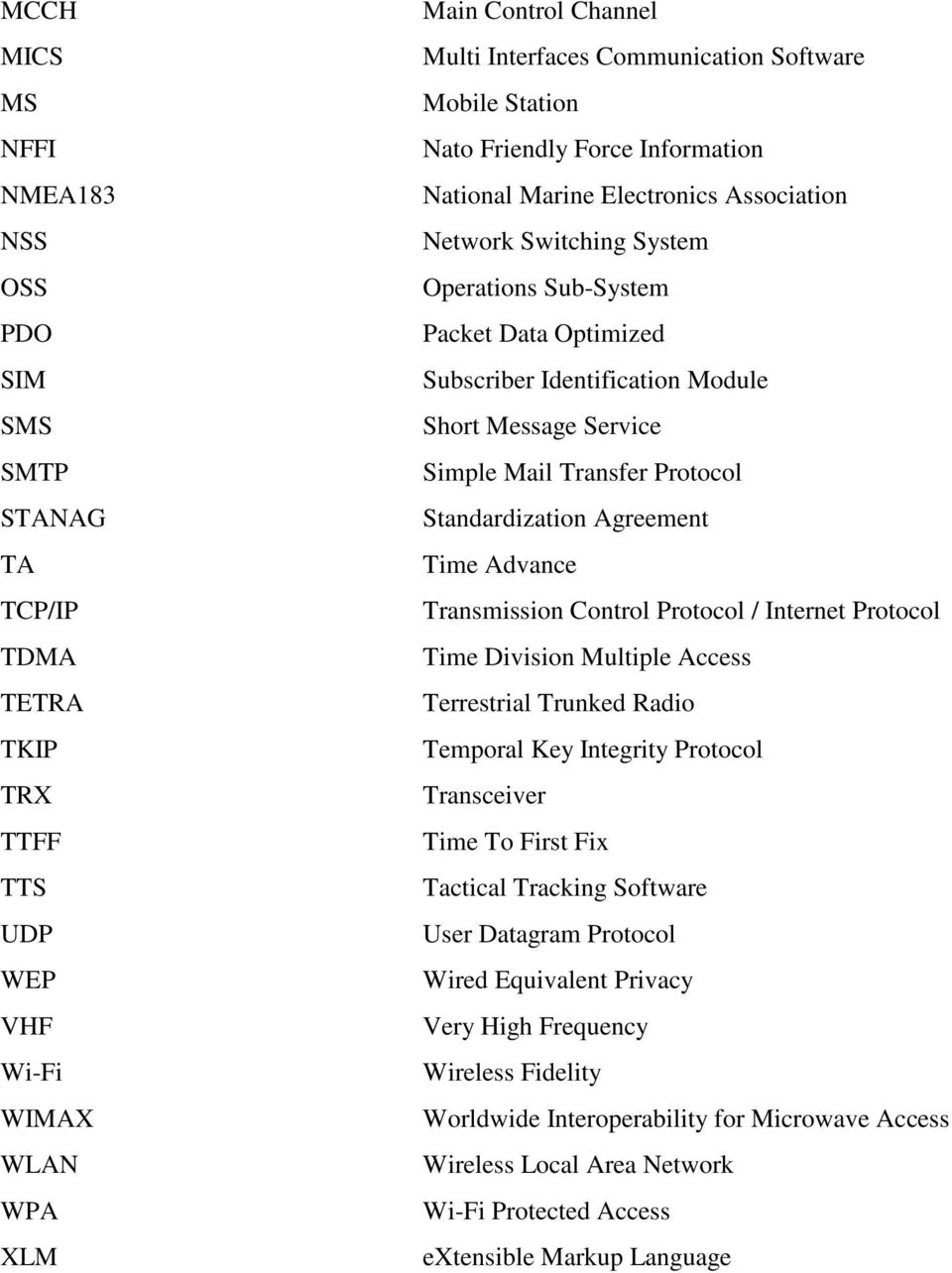 Message Service Simple Mail Transfer Protocol Standardization Agreement Time Advance Transmission Control Protocol / Internet Protocol Time Division Multiple Access Terrestrial Trunked Radio Temporal