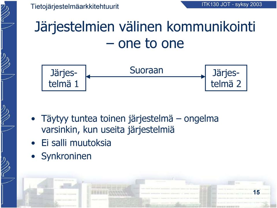 tuntea toinen järjestelmä ongelma varsinkin,