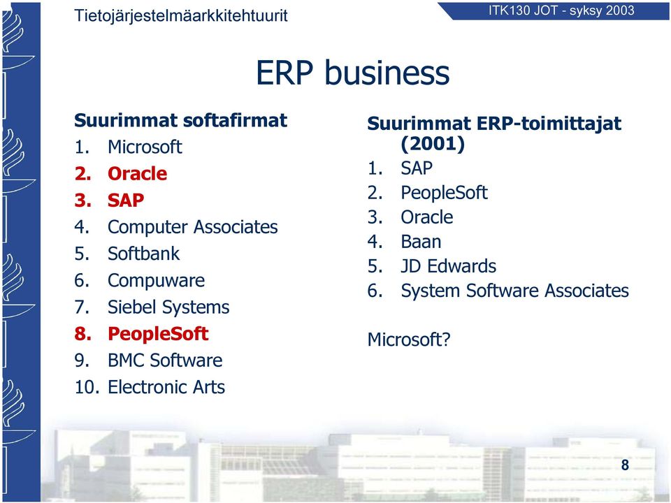 PeopleSoft 9. BMC Software 10.