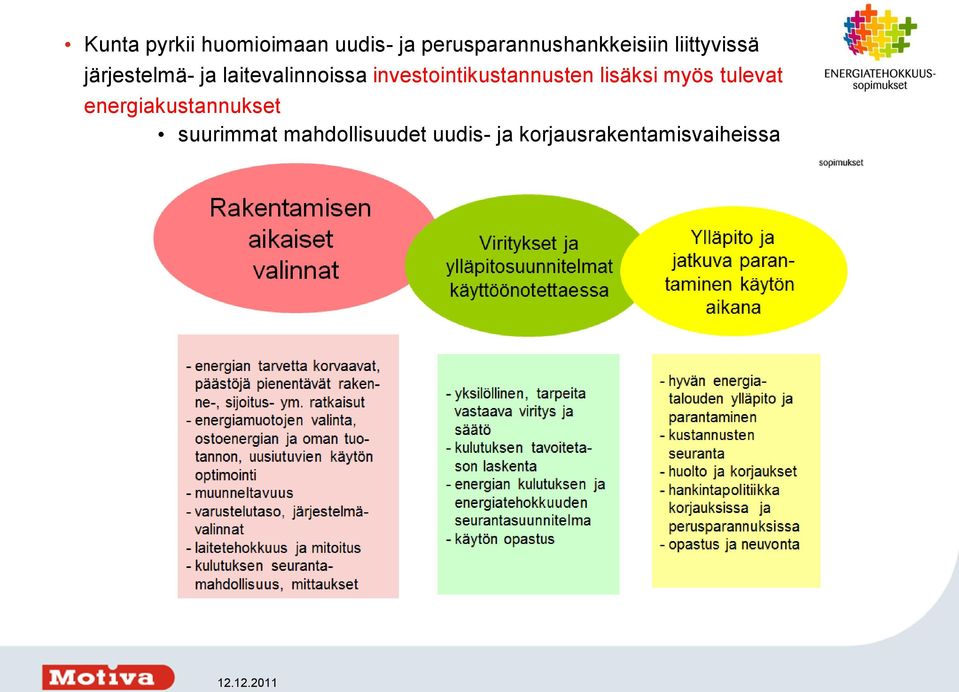 laitevalinnoissa investointikustannusten lisäksi myös