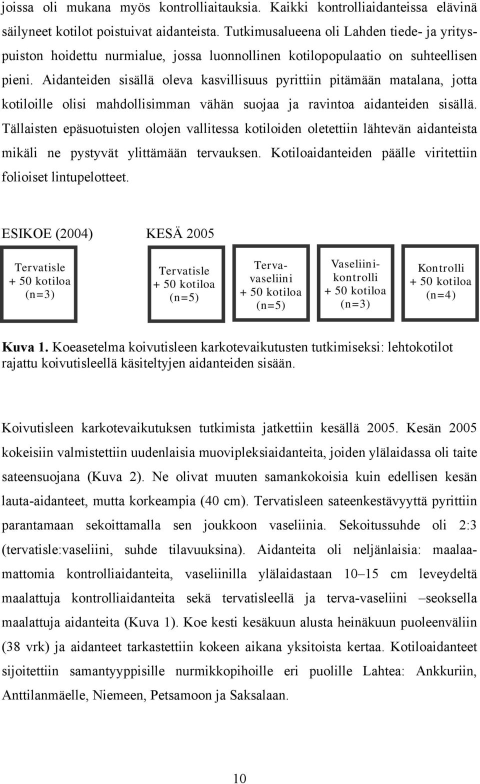 Aidanteiden sisällä oleva kasvillisuus pyrittiin pitämään matalana, jotta kotiloille olisi mahdollisimman vähän suojaa ja ravintoa aidanteiden sisällä.