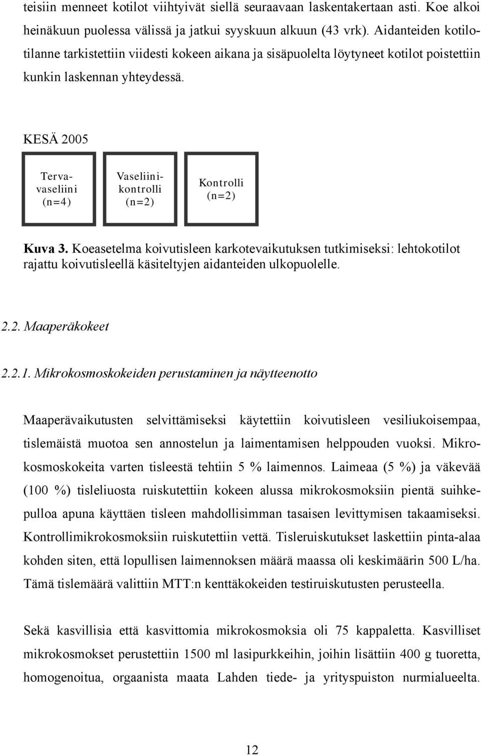 KESÄ 2005 Tervavaseliini (n=4) Vaseliinikontrolli (n=2) Kontrolli (n=2) Kuva 3.