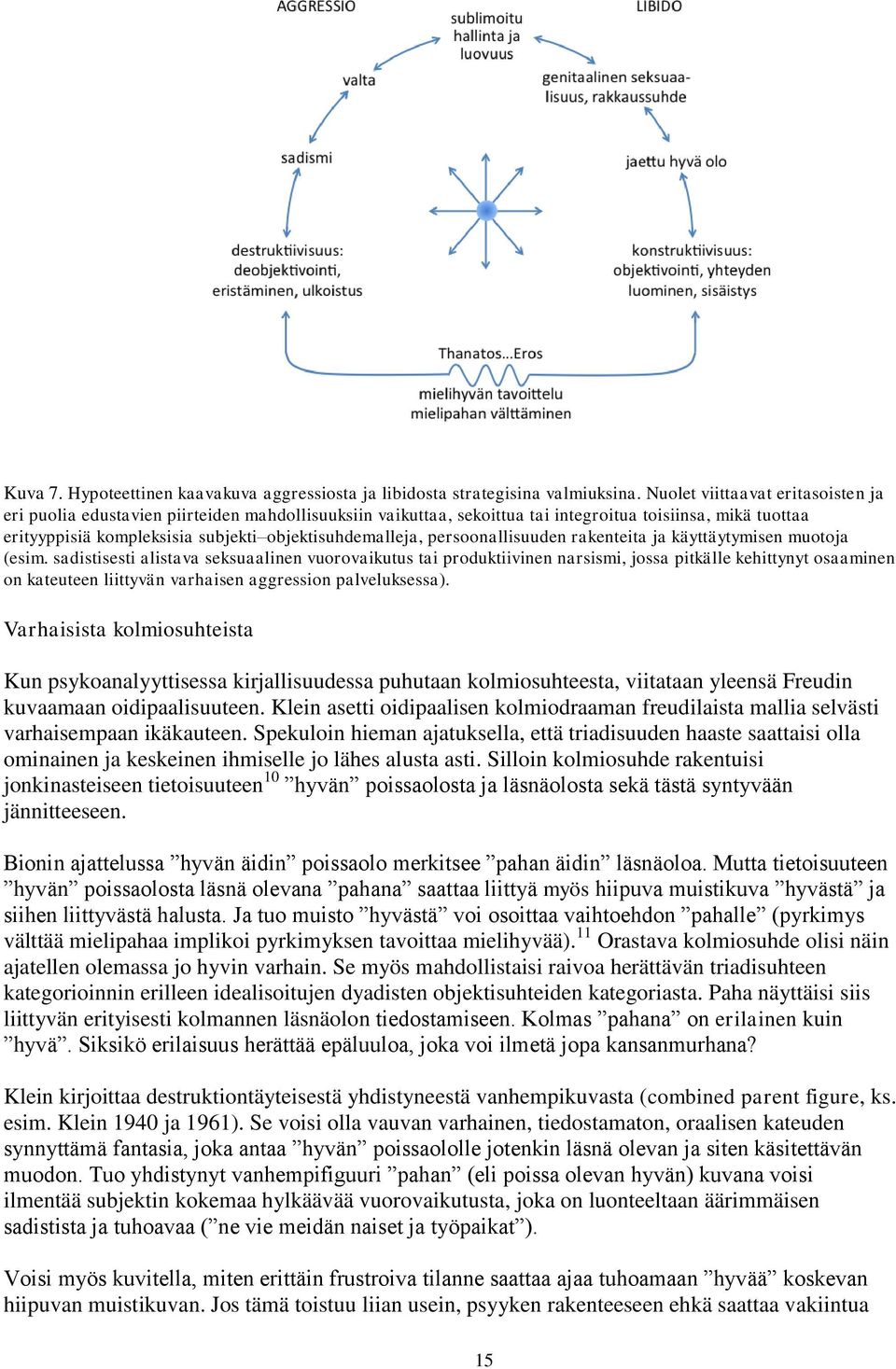 objektisuhdemalleja, persoonallisuuden rakenteita ja käyttäytymisen muotoja (esim.