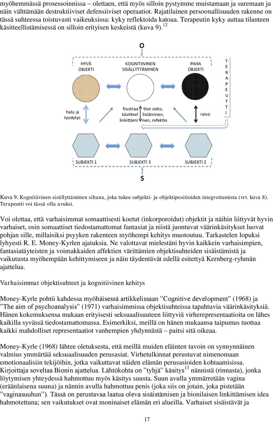 Terapeutin kyky auttaa tilanteen käsitteellistämisessä on silloin erityisen keskeistä (kuva 9). 12 Kuva 9.