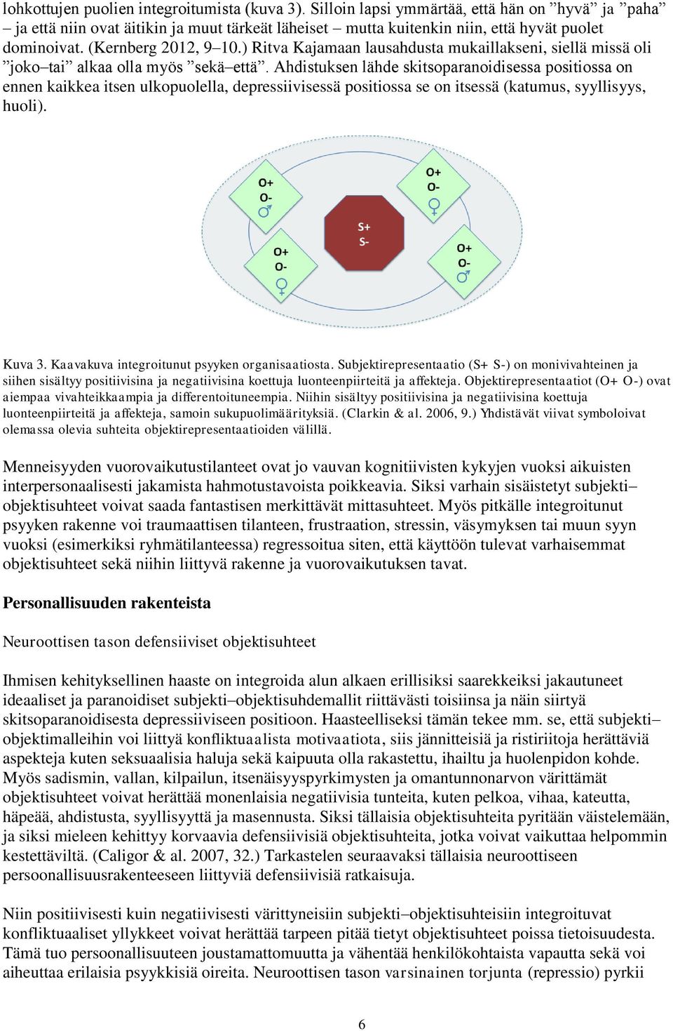 Ahdistuksen lähde skitsoparanoidisessa positiossa on ennen kaikkea itsen ulkopuolella, depressiivisessä positiossa se on itsessä (katumus, syyllisyys, huoli). Kuva 3.