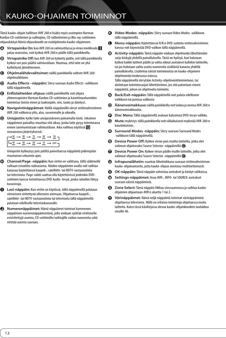 B Virtapainike Off: kun AVR 260 on kytketty päälle, voit tällä painikkeella kytkeä sen pois päältä valmiustilaan. Huomaa, että laite on yhä kytkettynä jännitteeseen.