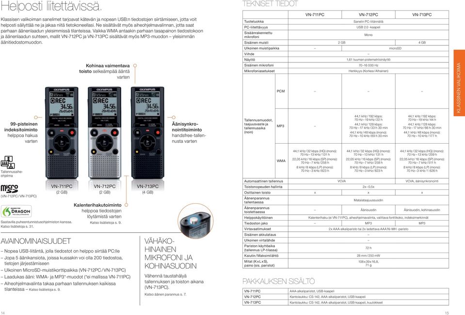 Vaikka WMA antaakin parhaan tasapainon tiedostokoon ja äänenlaadun suhteen, mallit VN-712PC ja VN-713PC sisältävät myös MP3-muodon yleisimmän äänitiedostomuodon.