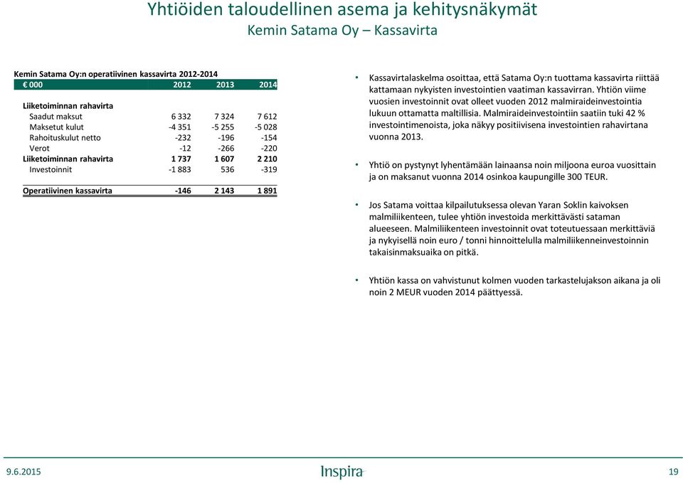 891 Kassavirtalaskelma osoittaa, että Satama Oy:n tuottama kassavirta riittää kattamaan nykyisten investointien vaatiman kassavirran.