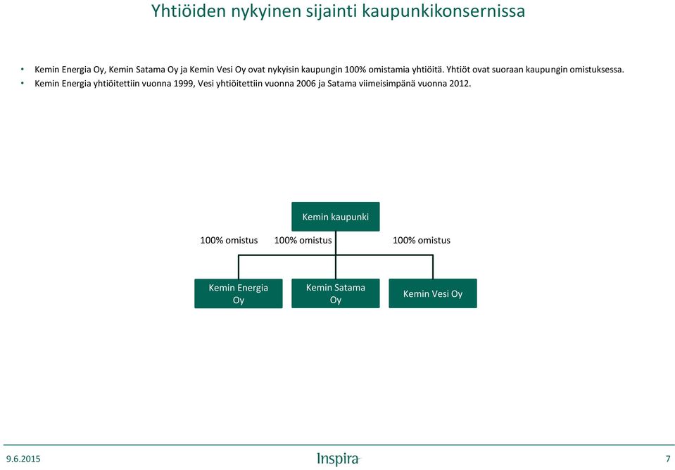 Kemin Energia yhtiöitettiin vuonna 1999, Vesi yhtiöitettiin vuonna 2006 ja Satama viimeisimpänä vuonna