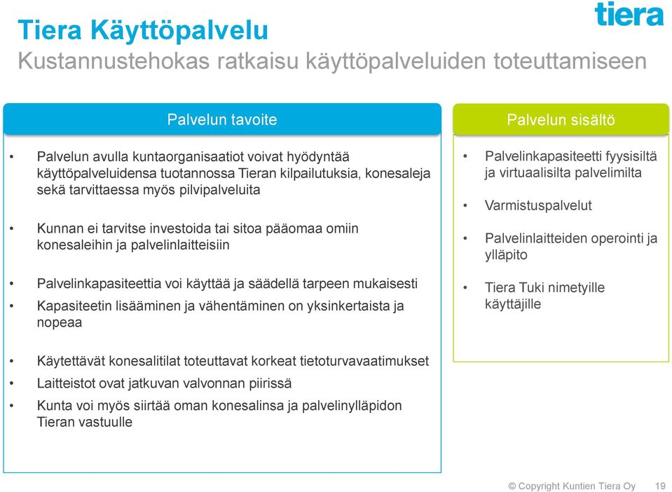 Kapasiteetin lisääminen ja vähentäminen on yksinkertaista ja nopeaa Palvelinkapasiteetti fyysisiltä ja virtuaalisilta palvelimilta Varmistuspalvelut Palvelinlaitteiden operointi ja ylläpito Tiera