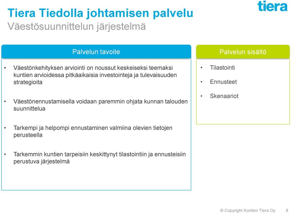 kunnan talouden suunnittelua Tilastointi Ennusteet Skenaariot Tarkempi ja helpompi ennustaminen valmiina olevien tietojen