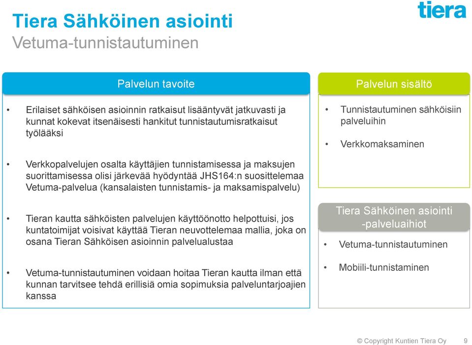 (kansalaisten tunnistamis- ja maksamispalvelu) Tieran kautta sähköisten palvelujen käyttöönotto helpottuisi, jos kuntatoimijat voisivat käyttää Tieran neuvottelemaa mallia, joka on osana Tieran