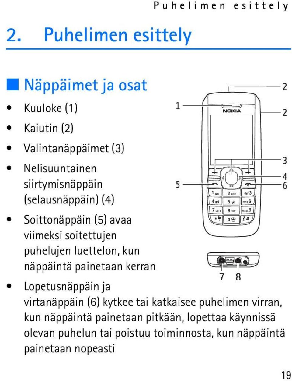 luettelon, kun näppäintä painetaan kerran Lopetusnäppäin ja virtanäppäin (6) kytkee tai katkaisee puhelimen