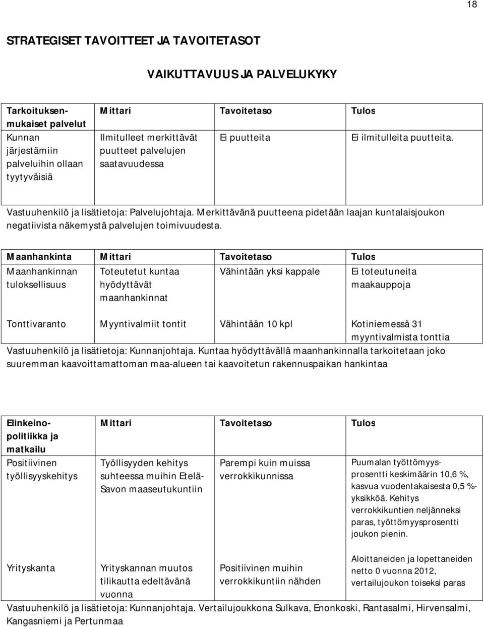 Merkittävänä puutteena pidetään laajan kuntalaisjoukon negatiivista näkemystä palvelujen toimivuudesta.