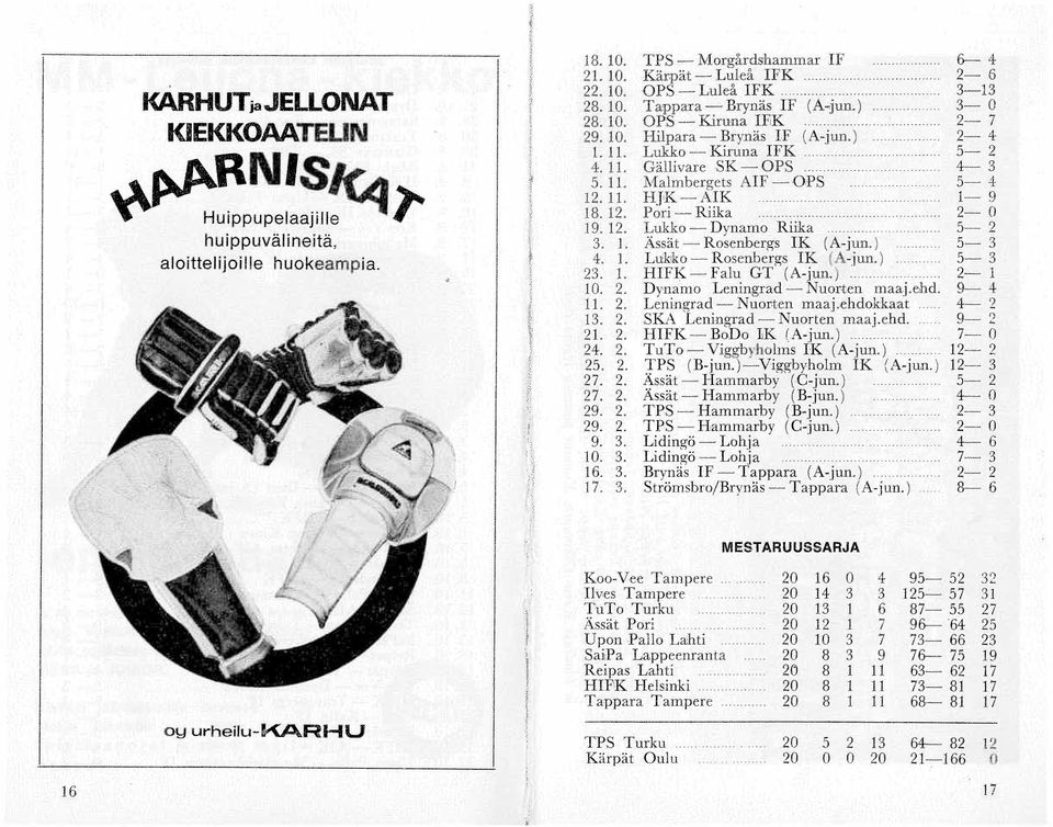 ... Hilpara - Brynäs IF (A-j un. ) Lukko - Kiruna IFK........... Gällivare SK- OPS.... Malmbergets AlF - OPS HJK - AIK Pori - Riika........ Lukko - Dynamo Riika.......~sä t - Rosenbe rgs IK (A-jun.