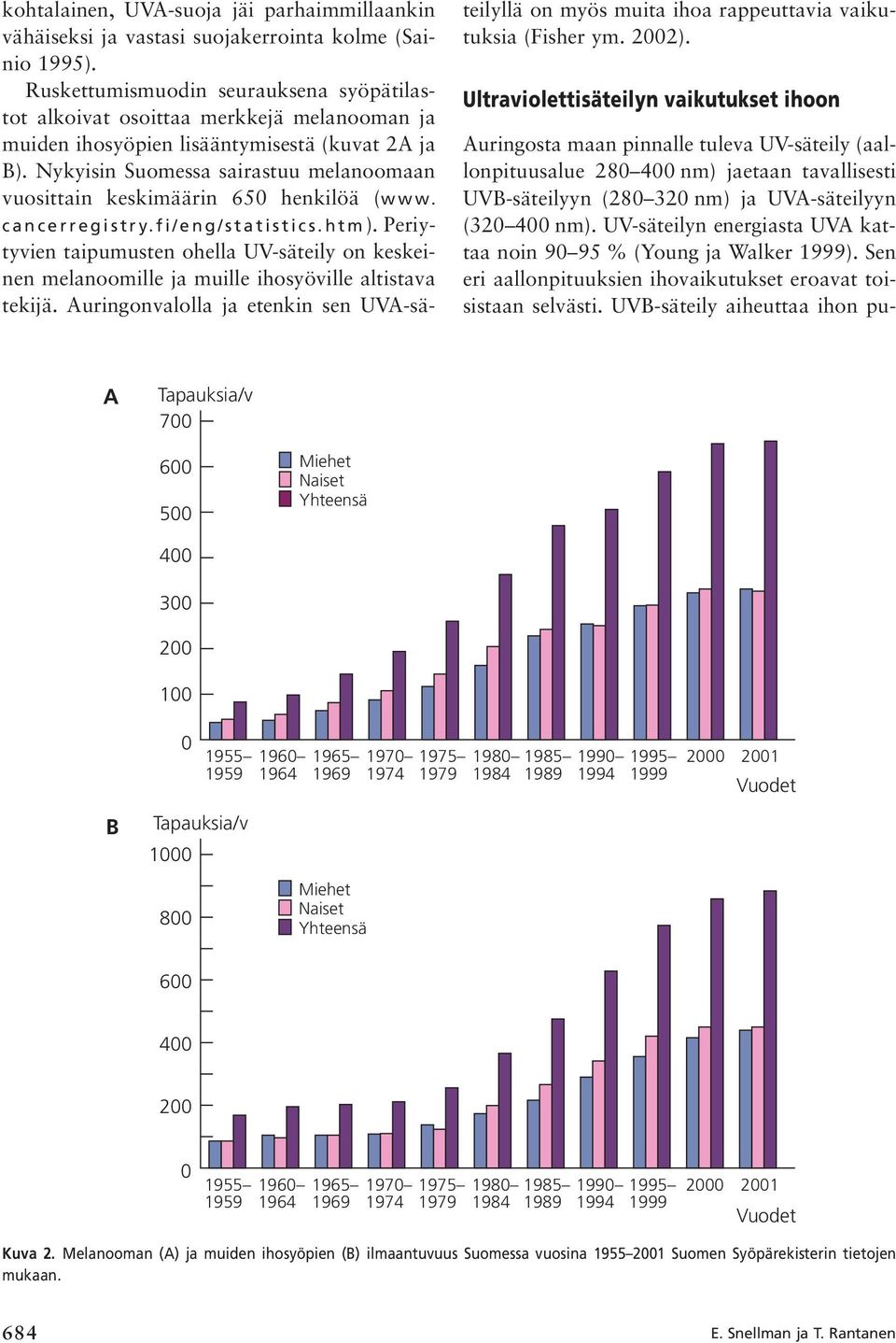 Nykyisin Suomessa sairastuu melanoomaan vuosittain keskimäärin 650 henkilöä (www. cancerregistry.fi/eng/statistics.htm).