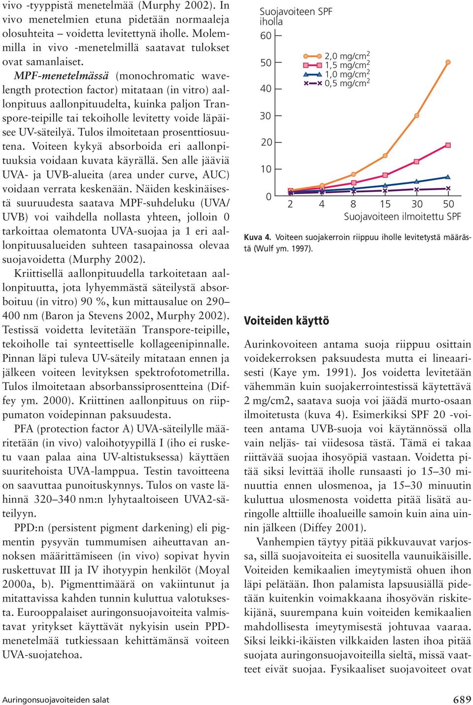 Tulos ilmoitetaan prosenttiosuutena. Voiteen kykyä absorboida eri aallonpituuksia voidaan kuvata käyrällä. Sen alle jääviä UVA- ja UVB-alueita (area under curve, AUC) voidaan verrata keskenään.