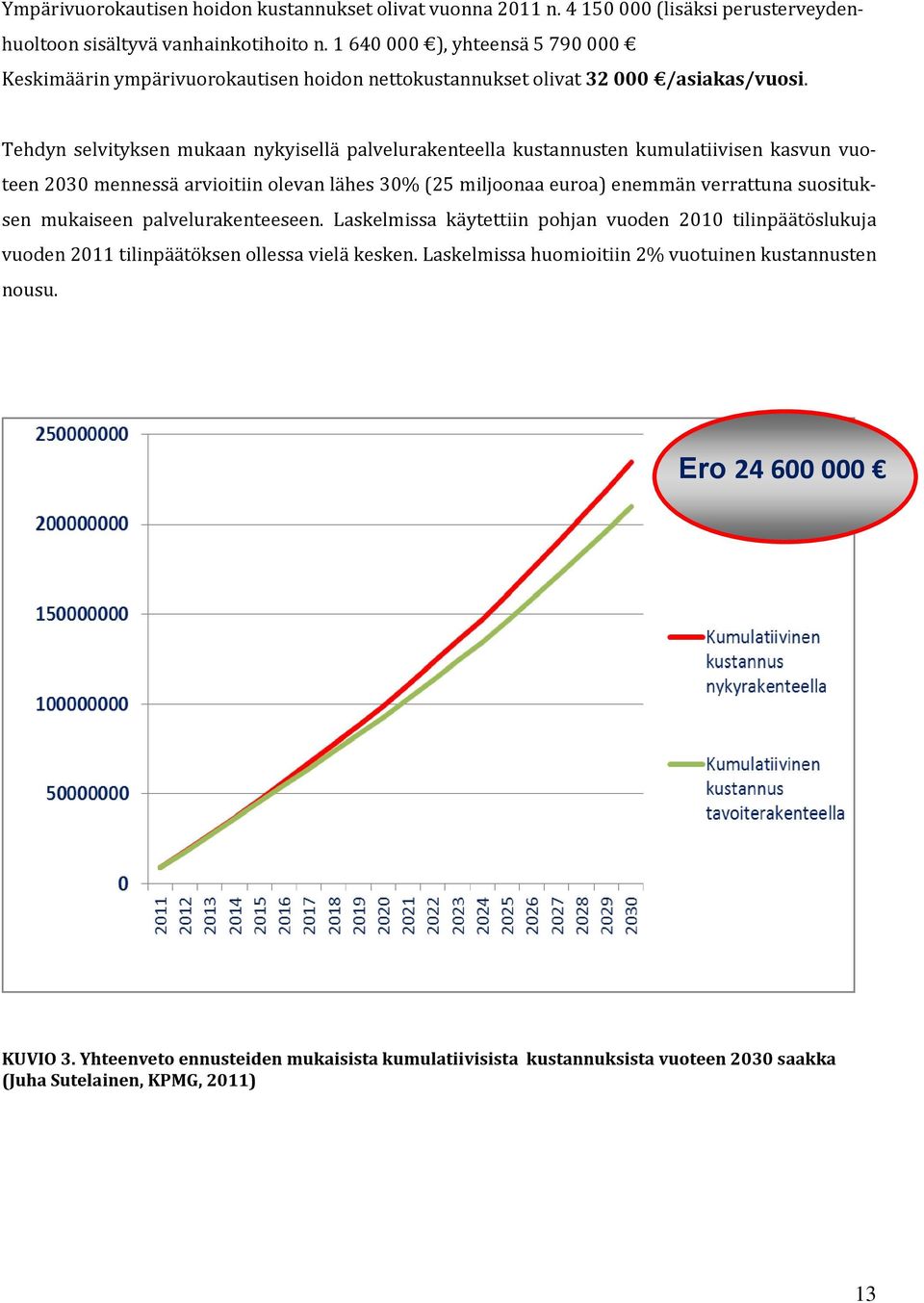 Tehdyn selvityksen mukaan nykyisellä palvelurakenteella kustannusten kumulatiivisen kasvun vuoteen 2030 mennessä arvioitiin olevan lähes 30% (25 miljoonaa euroa) enemmän verrattuna suosituksen