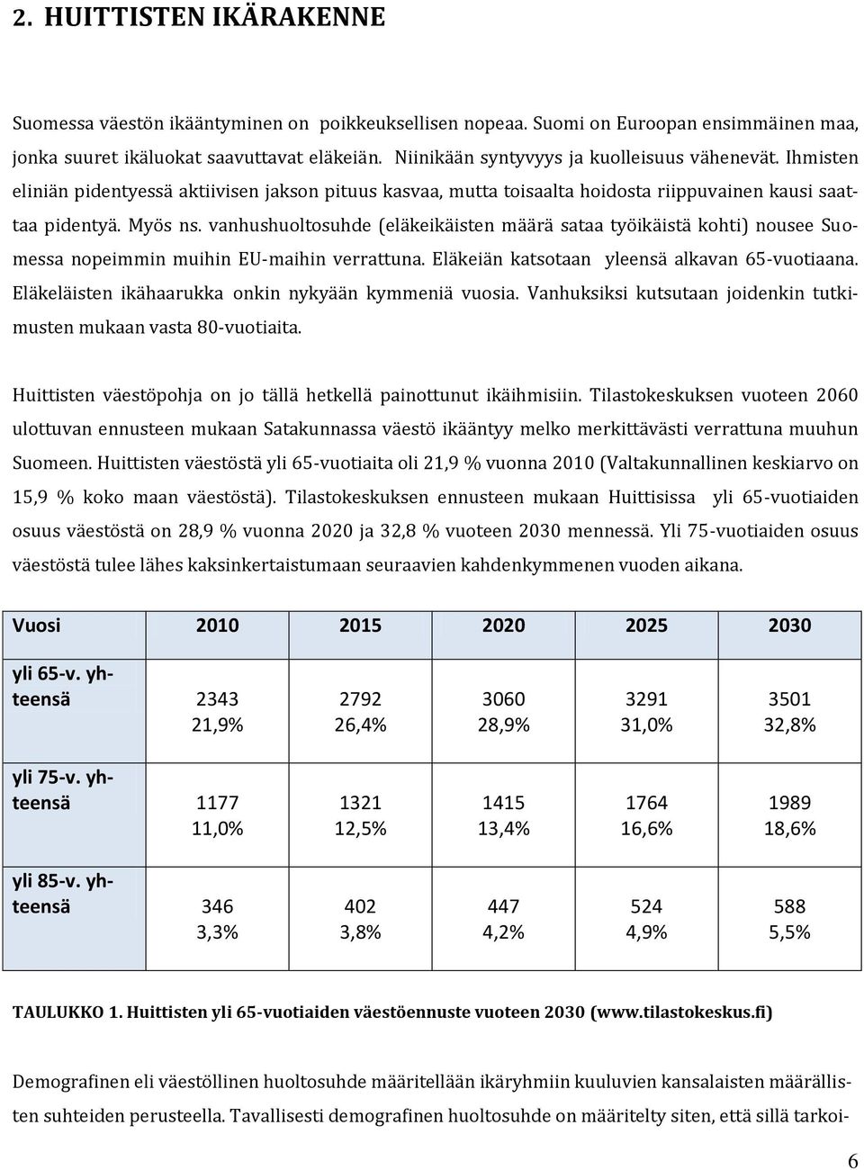 vanhushuoltosuhde (eläkeikäisten määrä sataa työikäistä kohti) nousee Suomessa nopeimmin muihin EU-maihin verrattuna. Eläkeiän katsotaan yleensä alkavan 65-vuotiaana.