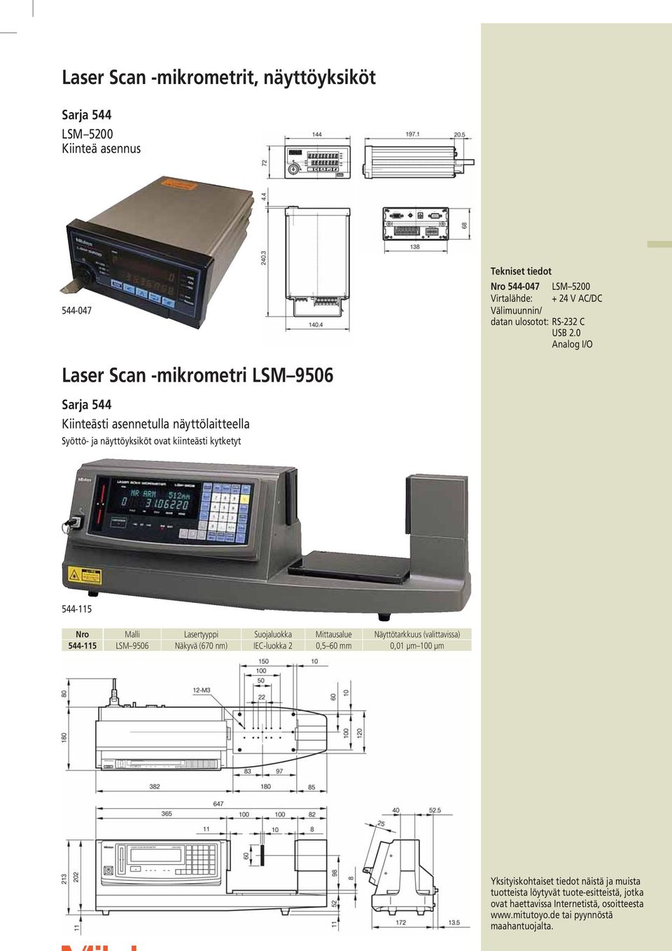 0 Analog I/O Laser Scan -mikrometri LSM 9506 Kiinteästi asennetulla näyttölaitteella Syöttö- ja näyttöyksiköt ovat kiinteästi kytketyt