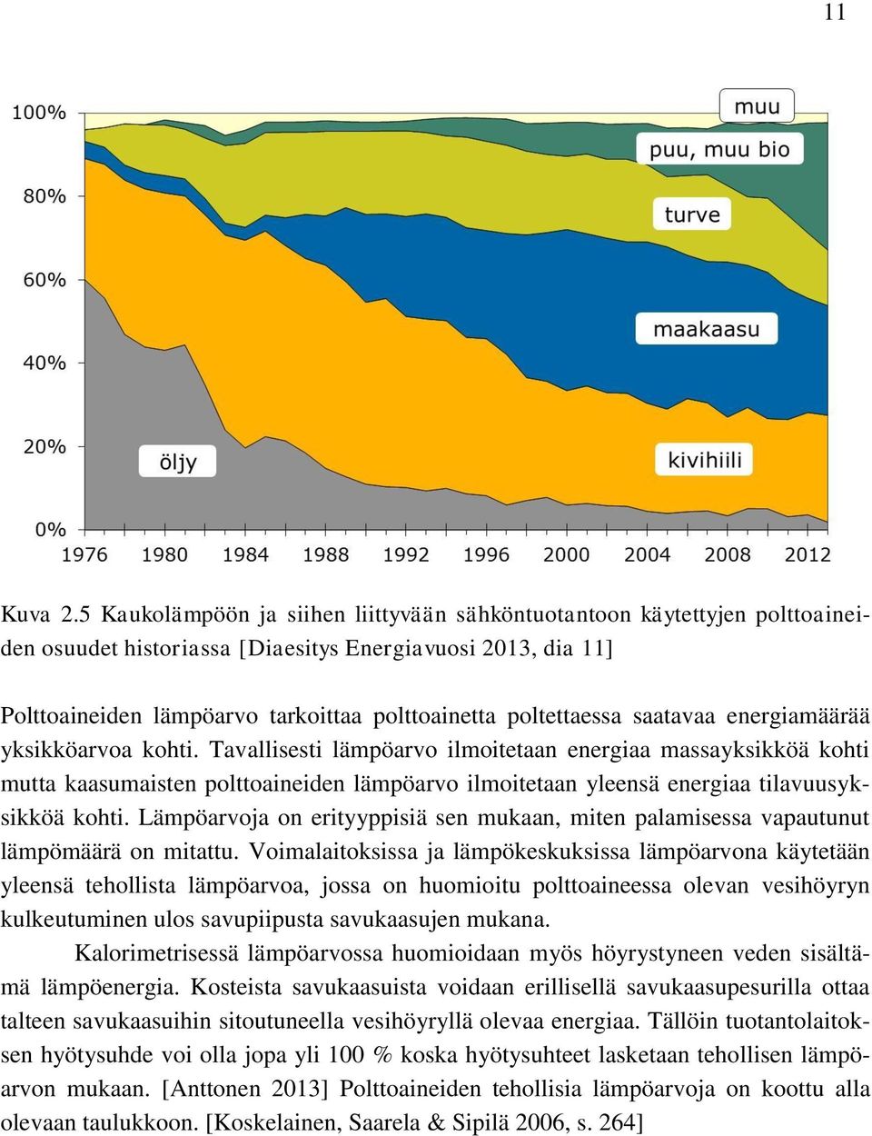 poltettaessa saatavaa energiamäärää yksikköarvoa kohti.