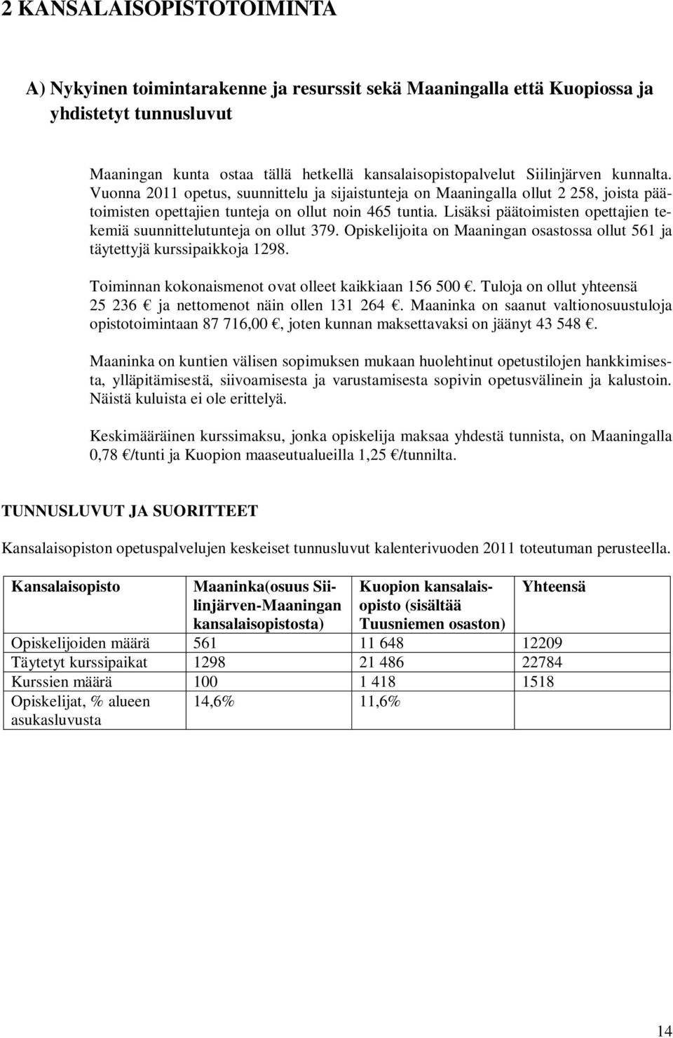 Lisäksi päätoimisten opettajien tekemiä suunnittelutunteja on ollut 379. Opiskelijoita on Maaningan osastossa ollut 561 ja täytettyjä kurssipaikkoja 1298.