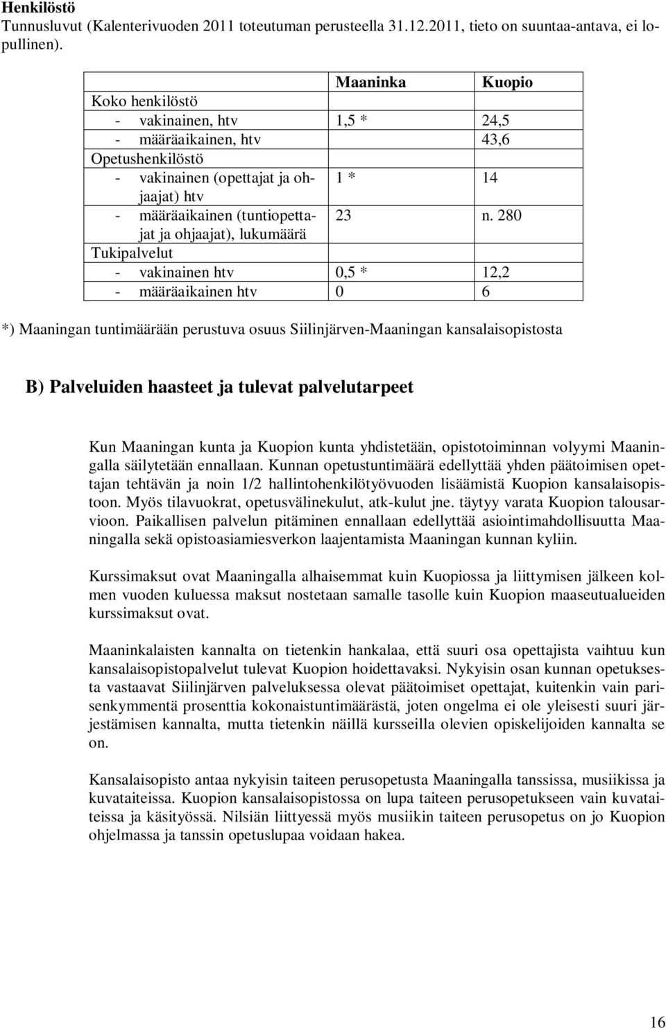 280 ja ohjaajat), lukumäärä Tukipalvelut - vakinainen htv 0,5 * 12,2 - määräaikainen htv 0 6 *) Maaningan tuntimäärään perustuva osuus Siilinjärven-Maaningan kansalaisopistosta B) Palveluiden