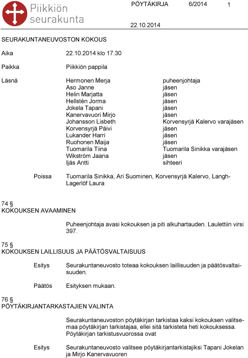 Lukander Harri Ruohonen Maija Tuomarila Tiina Tuomarila Sinikka vara Wikström Jaana Ijäs Antti sihteeri Poissa Tuomarila Sinikka, Ari Suominen, Korvensyrjä Kalervo, Langh- Lagerlöf Laura 74 KOKOUKSEN