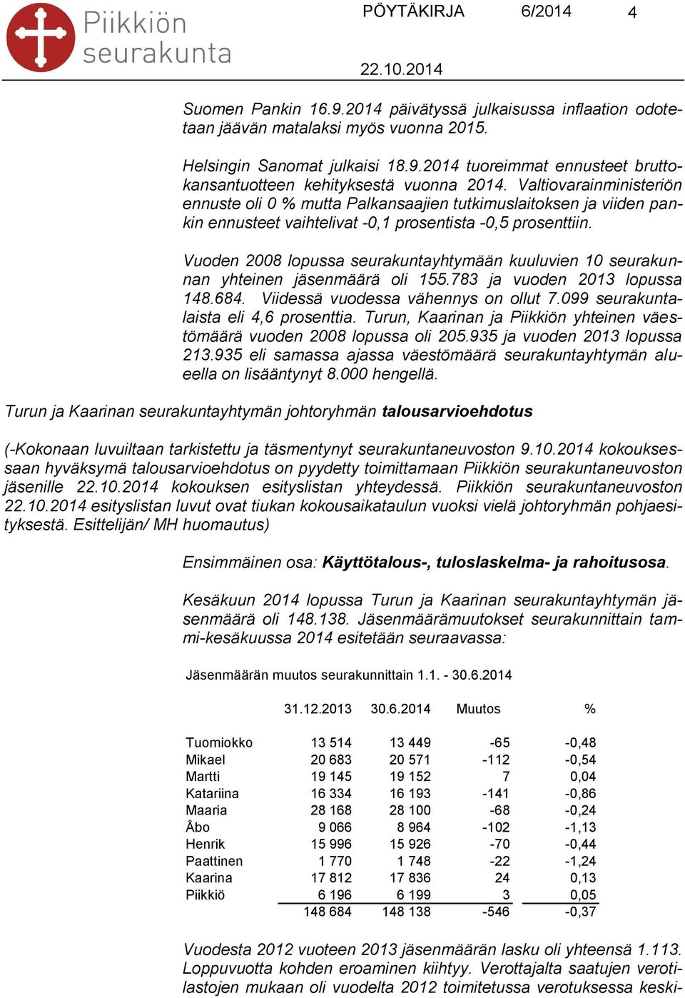 Vuoden 2008 lopussa seurakuntayhtymään kuuluvien 10 seurakunnan yhteinen määrä oli 155.783 ja vuoden 2013 lopussa 148.684. Viidessä vuodessa vähennys on ollut 7.