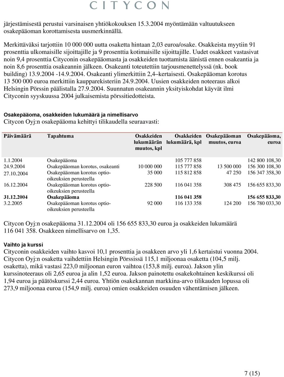 Uudet osakkeet vastasivat noin 9,4 prosenttia Cityconin osakepääomasta ja osakkeiden tuottamista äänistä ennen osakeantia ja noin 8,6 prosenttia osakeannin jälkeen.