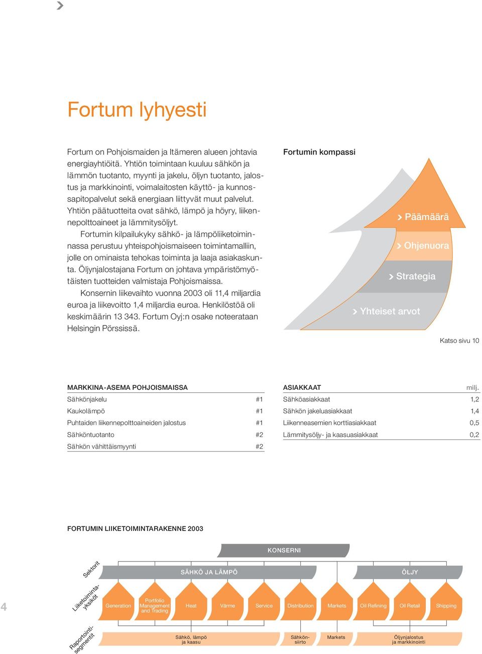 Yhtiön päätuotteita ovat sähkö, lämpö ja höyry, liikennepolttoaineet ja lämmitysöljyt.